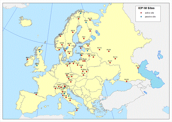 ICPIM sites 2021